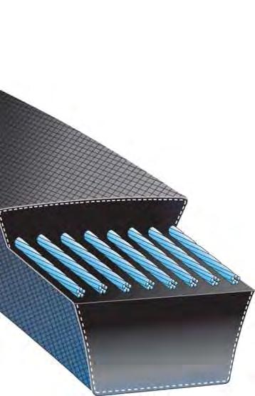 CURELE DE TRANSMISIE Trapezoidale Profil 6 Z/ A/1 B/17 Baza mare (mm) 6 1 Inaltimea (mm) 4 6 0 40 Lungime min. disponibila ( mm) 190 0 1 Lungime max.