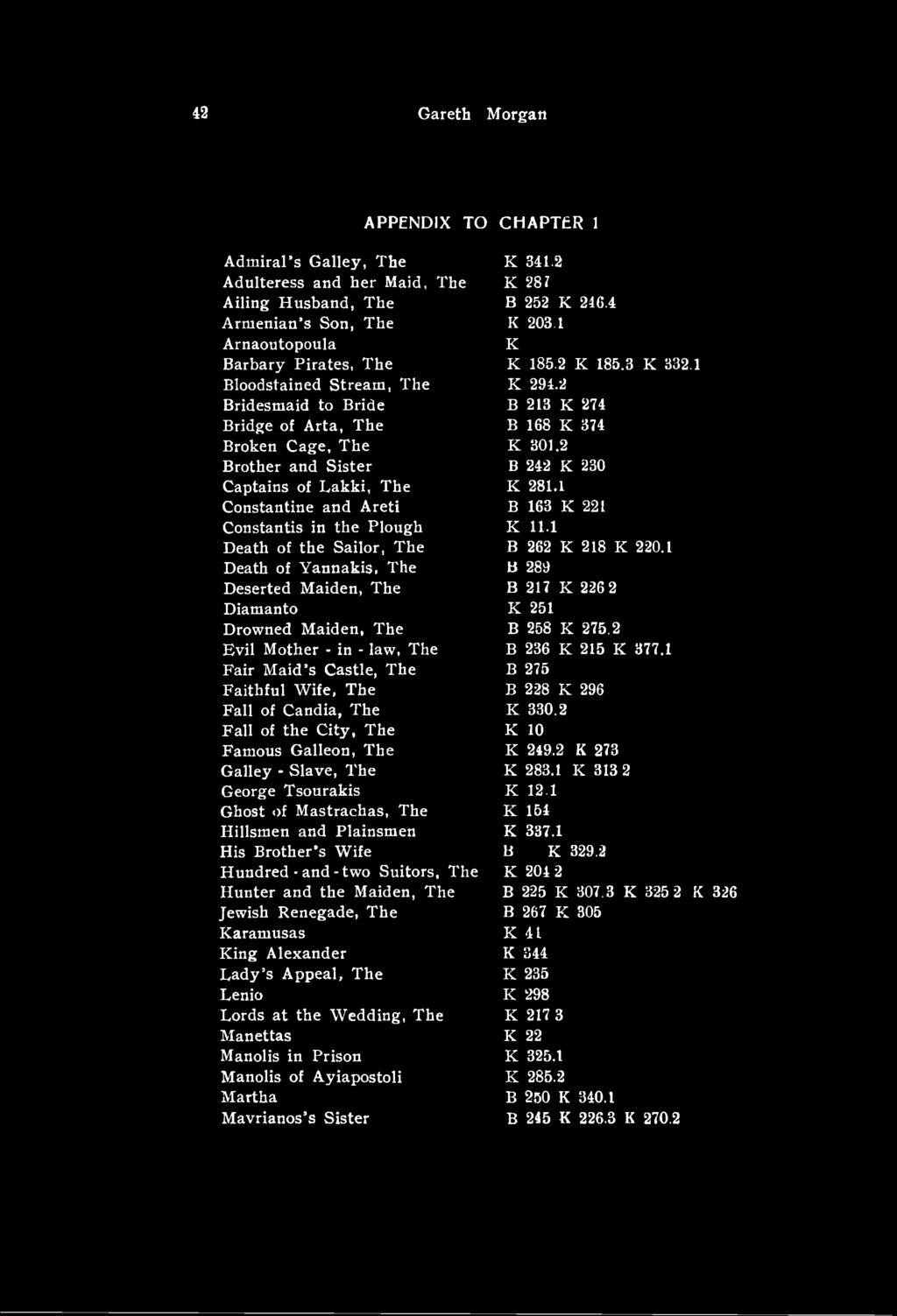 s Appeal, The Lenio Lords at the Wedding, The Manettas Manolis in Prison Manolis of Ayiapostoli Martha Mavrianos s Sister K 341.2 K 287 B 252 K 246.4 K 203.1 K K 185.2 K 185.3 K 332.1 K 294.