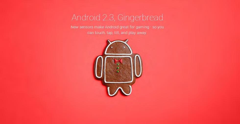 Πριν το Gingerbread, με την έλλειψη πολλών αισθητήρων, υπήρχε σοβαρός περιορισμός στο τι μπορούσαμε να κάνουμε με το κινητό μας και ειδικότερα στα παιχνίδια. 1.3.6 Android 3.