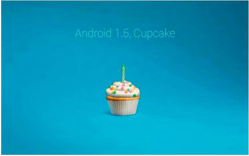 1.3.1 Android 1.5 Cupcake (API level 3) Παρουσιάστηκε στις 27 Απριλίου του 2009. Κύριο χαρακτηριστικό του ήταν η εισαγωγή ψηφιακού πληκτρολογίου.