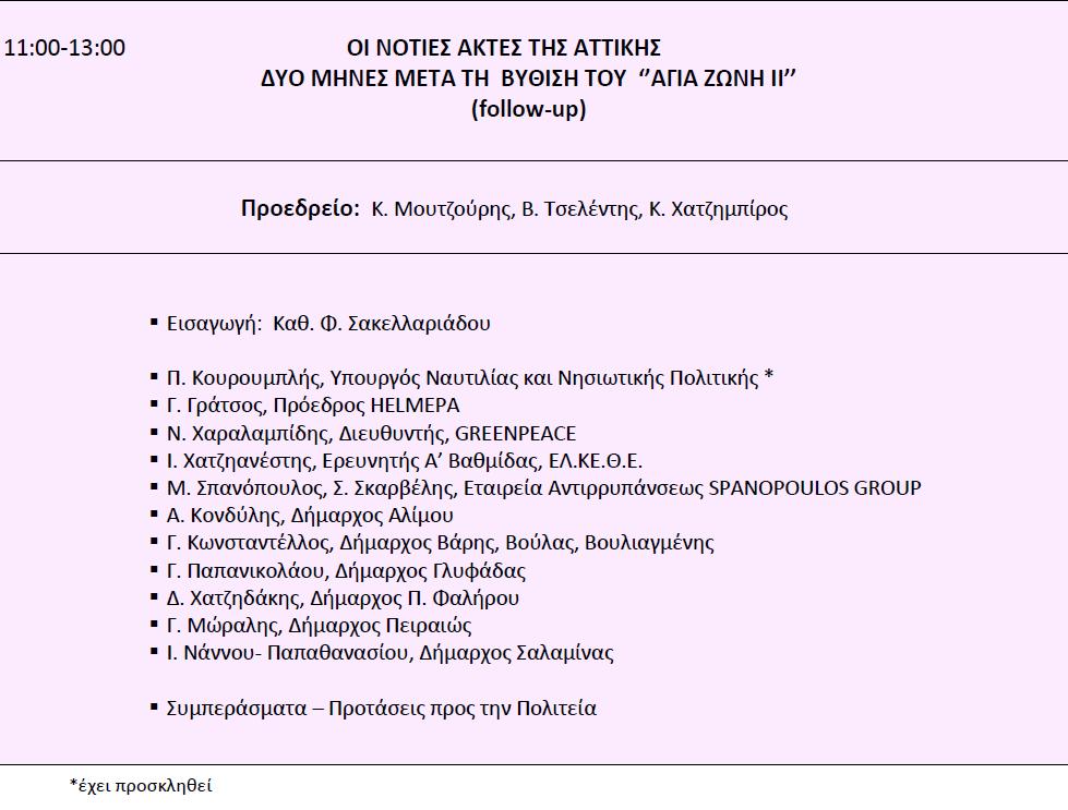 6 ΤΕΤΑΡΤΗ 22 ΝΟΕΜΒΡΙΟΥ 2017 09:00-09:20 ΤΡΙΤΗ ΠΡΟΣΚΕΚΛΗΜΕΝΗ ΟΜΙΛΙΑ ΔΙΑΒΡΩΣΗ ΝΟΤΙΩΝ ΑΚΤΩΝ ΚΟΡΙΝΘΙΑΚΟΥ ΚΟΛΠΟΥ: ΝΕΑ ΔΕΔΟΜΕΝΑ Δρ Α.