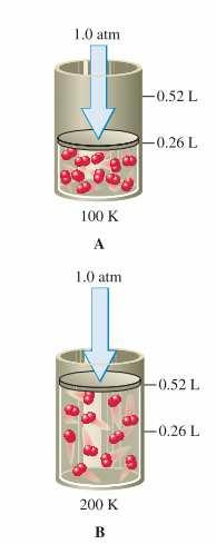 =konst V = + o 273.