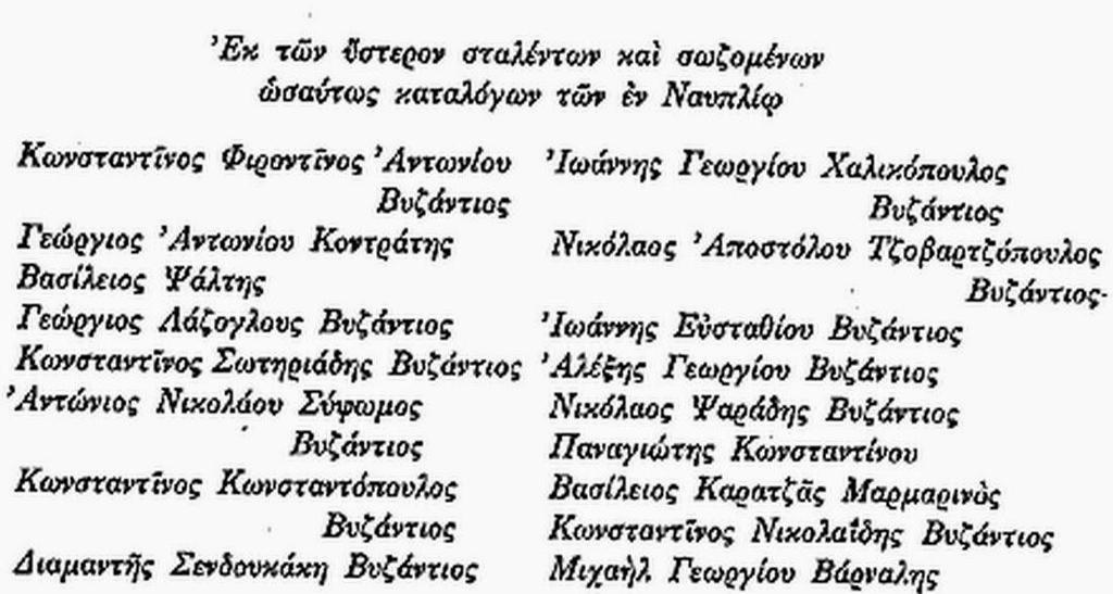 *Ο οικισμός Θρακομακεδόνων στις υπώρειες της Πάρνηθας, άσχετος με το όνειρο των Θρακών αγωνιστών του 1821 Οικισμός Θρακομακεδόνων Σήμερα στην Αττική, υπάρχει η περιοχή των Θρακομακεδόνων, αλλά καμιά