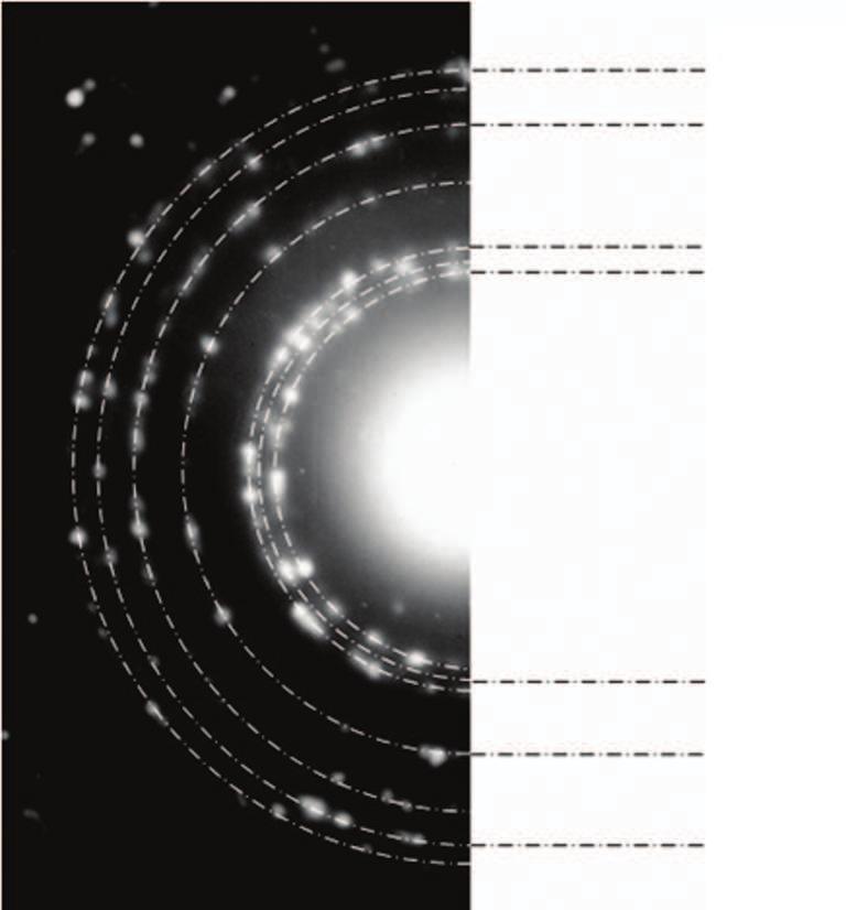 340 Ó Ô 47 0.3252 0.3250 a, nm 0.3248 0.3246 0.3244 0.3242 0.3240 0.5208 0.5206 0.5204 S 0.01, T S 0.02, T S 0.03, T S 0.04, T S 0.
