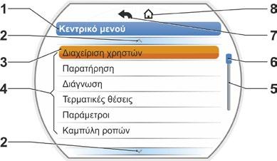 Οδηγίες χρήσης 4.4.2 Επεξήγηση των συμβόλων, κειμένων στο μενού Επισκόπηση ενός μενού 1 Όνομα του μενού. 2 Υπόδειξη για περαιτέρω στοιχεία μενού επάνω/κάτω εντός του μενού.