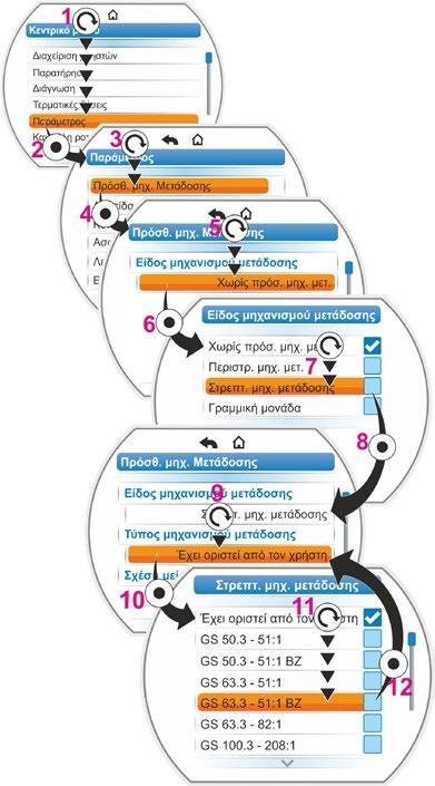 7 Θέση σε λειτουργία 7 Θέση σε λειτουργία 7.2 Πρόσθετος μηχανισμός μετάδοσης 1. Στο «Κεντρικό μενού» επιλέξτε «Παράμετροι» (εικ. 2,