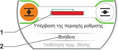 Για τη ρύθμιση βλέπε επόμενο κεφάλαιο «7.4.5 Ρύθμιση μηχανικού δείκτη θέσης» στη σελίδα 54. 16.