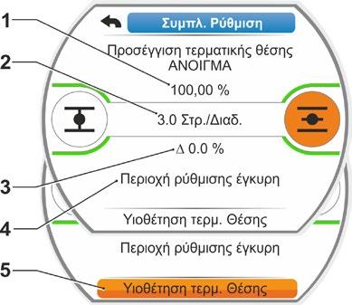 Οδηγίες χρήσης Επιπλέον, στην οθόνη προβάλλονται τα εξής: ποσοστιαία η τρέχουσα θέση εντός της διαδρομής ρύθμισης (εικ.