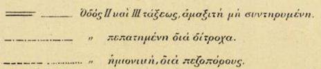 δικτύου για τα φύλλα της