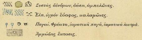 Αντίστοιχα παραδείγματα φαίνονται στην εικόνα 19.