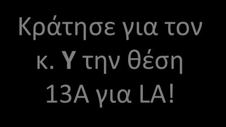 Συναλλαγές Κράτησε για τον