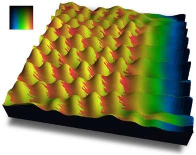 Highly Oriented Pyrolytic Graphite (HOPG) Δείγμα γραφενίου SAMPLE graphite molybdenum sulfide boron nitride gold sodium chloride (001) lithium flouride (1014) cleavage plane of a calcite (CaCO 3)