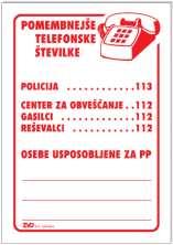 Velikost v Znak Pomen/napis Koda cm Zbirno mesto 1005428 40 x 40 Intervencijska pot 1005479 40 x 40 Dovozna pot za