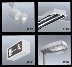 IP oznaka zaščite Svetilke se izdelujejo z različno stopnjo zaščite pred vdorom prahu in vode.