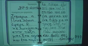 Εστιάστηκε η προσοχή των μαθητών τόσο στο περιεχόμενο (πρόσφατες εμπειρίες από την προσωπική ζωή) όσο και στη μορφή που έχει το προσωπικό ημερολόγιο (ημερομηνία, προσφώνηση).