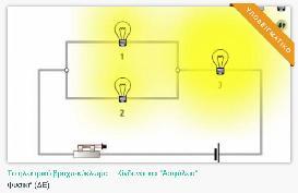 4ο Πανελλήνιο Εκπαιδευτικό Συνέδριο Κεντρικής Μακεδονίας «Βραχυκύκλωμα, ηλεκτρικό κύκλωμα και διάθλαση φωτός: τρία υποδειγματικά ψηφιακά διδακτικά σενάρια για τη Φυσική Γυμνασίου στην πλατφόρμα