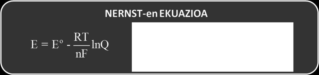 Elektrolisia: prozesu ez-espontaneoa Elektrolisia da erredox erreakzio ez-espontaneo bat gerta dadin energia aplikatzearen