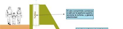 4. gaia.