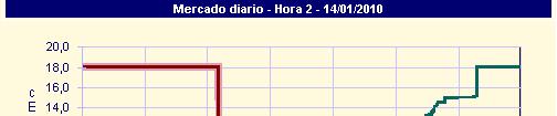 4. gaia.