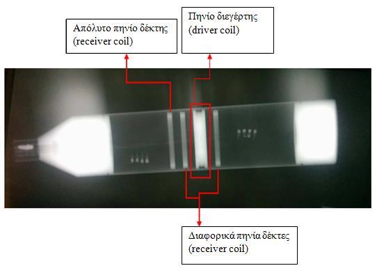 Σχήμα 61: Ραδιογραφία κεφαλής NFT Πίνακας 1.4: Χαρακτηριστικά κεφαλής NFT Εξωτερική διάμετρος 29 mm Κεφαλή NFT Μήκος Συχνότητα 15 mm 300 Hz Πίνακας 1.