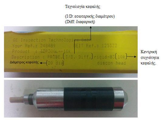 Electric σε συχνότητα ελέγχου 10, 76, 190 και 400 khz.