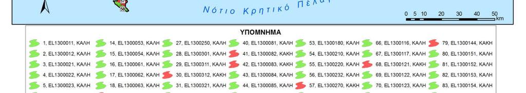 Κατάσταση ΥΥΣ