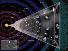 .. 03 01 0 ثانية 911111 سنة 8 الجدول من الصورة ) 1 الصورة ( 4 النجوم: و العناصر نشوء الخامس: الباب كان معظم الكون عبارة عن غاز الهيدروجين و بفعل الجاذبية المعتاد تجمع ببطء في شكل غيوم, الهيدروجين هو