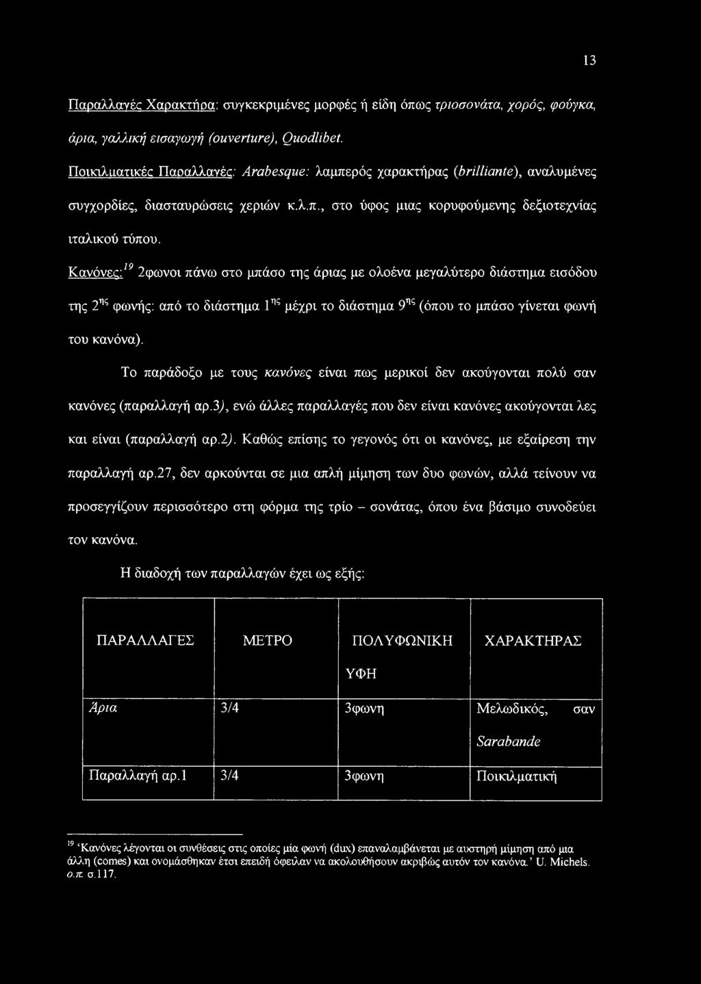 Κανόνες:79 2φωνοι πάνω στο μπάσο της άριας με ολοένα μεγαλύτερο διάστημα εισόδου της 2ης φωνής: από το διάστημα 1ης μέχρι το διάστημα 9ης (όπου το μπάσο γίνεται φωνή του κανόνα).