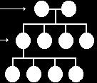 Εικόνα 1: Gregor Mendel, http://commons.wikimedia.