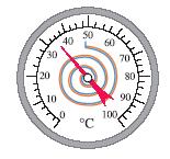 12.1. Termometrija Termometar = ureñaj koji mjeri