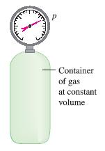 12.1. Termometrija c) Tlaka plina pri konstantnom