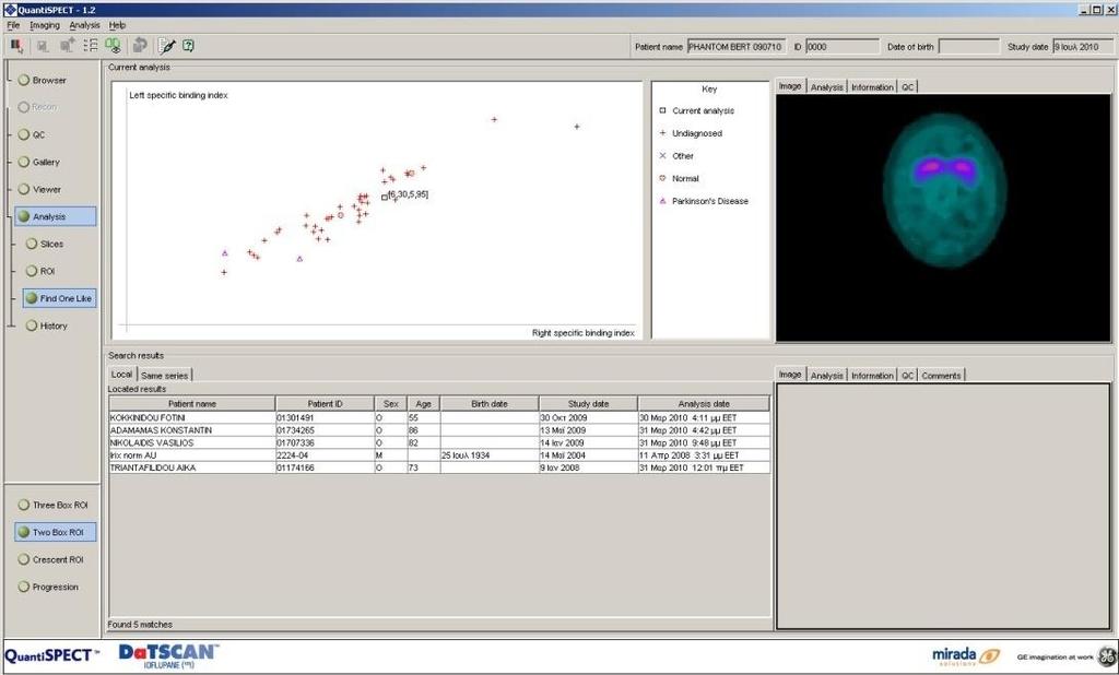 capability 3 semiquantification methods patient database