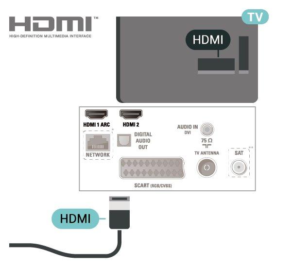4 Τα καλώδια HDMI υποστηρίζουν την τεχνολογία HDCP (Προστασία ψηφιακού περιεχομένου υψηλού εύρους ζώνης).