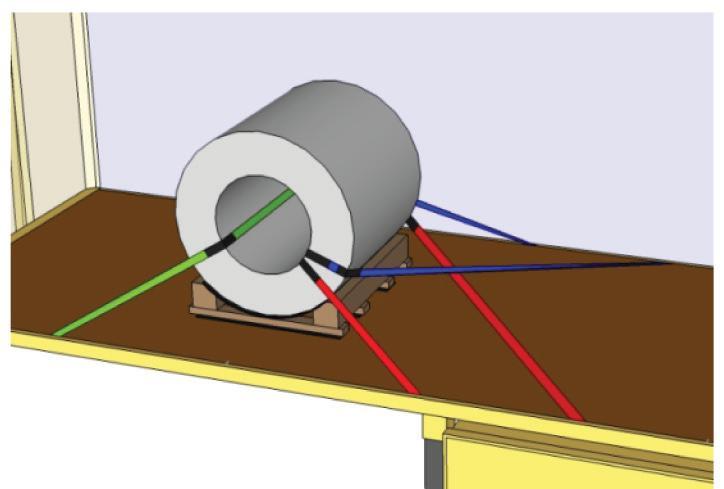 axuda a previr o movemento telescópico. É recomendable usar sempre esterillas de fricción entre a bobina e a base en cuña, e tamén entre a base en cuña e o chan.