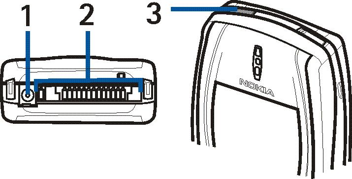 4. ÐëÞêôñá åðéëïãþò êáé Ç ëåéôïõñãßá ôùí ðëþêôñùí åîáñôüôáé áðü ôï åðåîçãçìáôéêü êåßìåíï ðïõ åìöáíßæåôáé óôçí ïèüíç ðüíù áðü ôá ðëþêôñá. ÁíáôñÝîôå óôçí åíüôçôá ÊáôÜóôáóç áíáìïíþò óôç óåëßäá 26. 5.