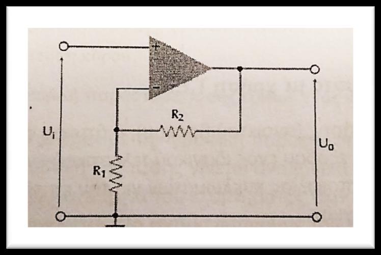χιμα 2.5: μθ αναςτρζφων Σ.Ε.