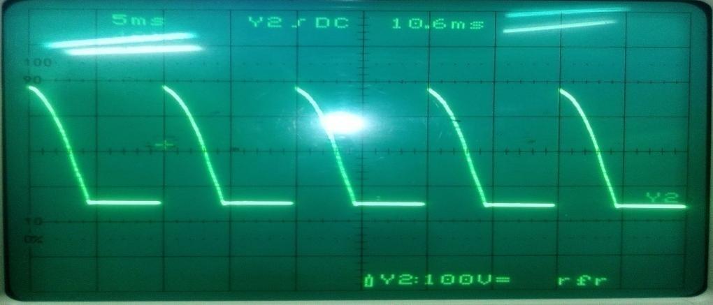 Α=90 0