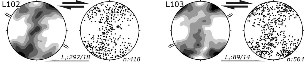 Μικροσκοπική ανάλυση της πλαστικής παραµόρφωσης στην Αττική προσανατολισμού είναι λιγότερο εμφανής σε έξι δείγματα (93, 113, L9, L42, L52, L67).