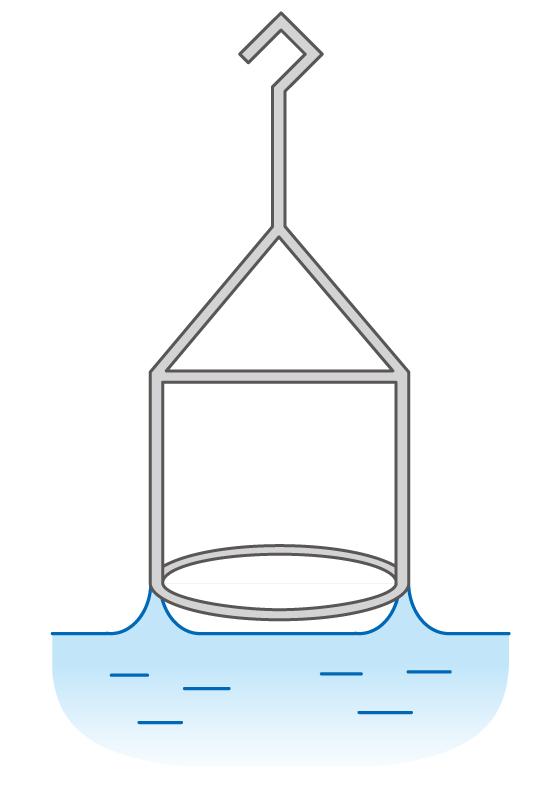 حباب خارج می کنیم از فشار خروج حباب می توان کشش سطحی آب را محاسبه کرد. در روش سوم با اندازه گیری حجم بزرگترین قطره می توان کشش سطحی را تععین کرد.