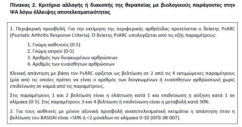 Αλλαγι