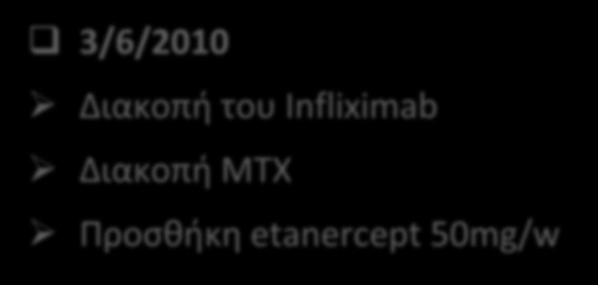 3/6/2010 Διακοπι του Infliximab Διακοπι ΜΤΧ Προςκικθ