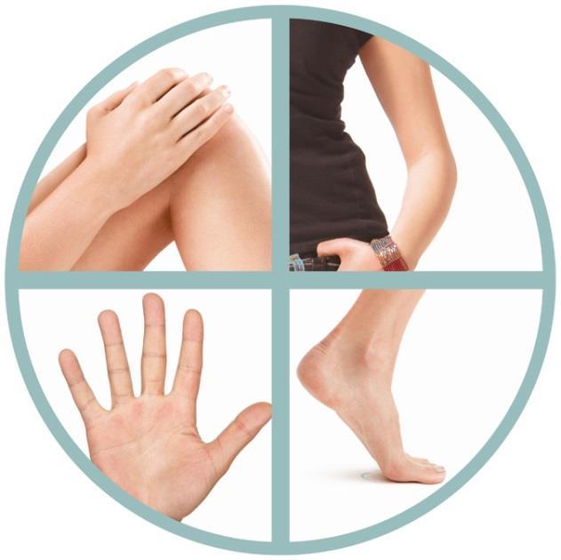PRESTA Evaluated Key Aspects of PsA PGA 1-3 Skin Psoriasis Area and Severity Index (PASI) 1-3 Joints PGA of arthritis 1-3 ACR scores* 1,2,4 Swollen joints 1,2,4 Dactylitis Enthesitis Number of digits