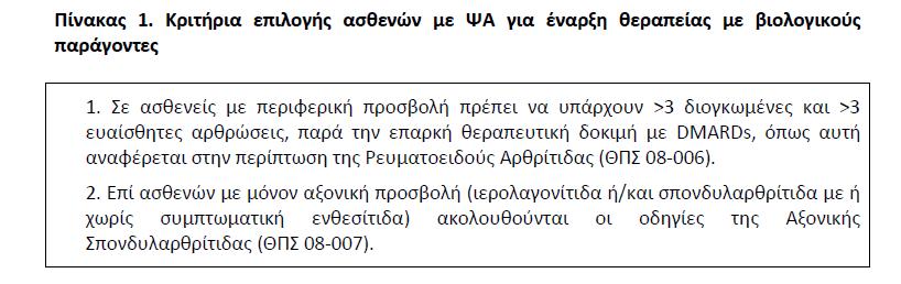 Ποιο είναι το