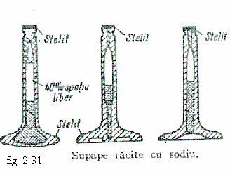Forma talerului la supape poate fi plană, convexă sau concavă. Talerul convex se utilizează, în general pentru supapele de evacuare, iar talerul concav pentru supapele de admisiune cu diametru mare.