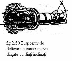 asigură modificarea în mod favorabil cu turaţia a timpilor secţiune.