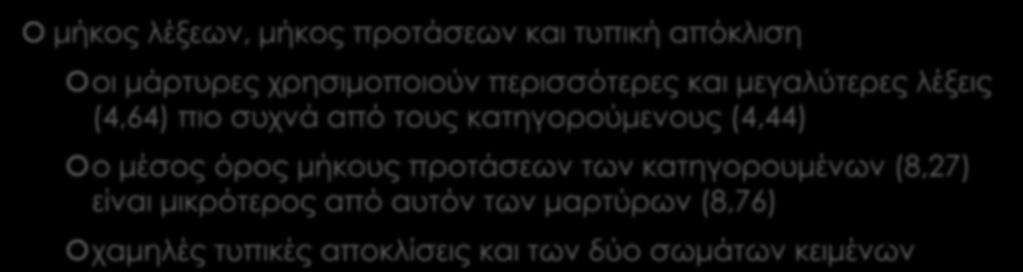GCDT vs GCWT μήκος λέξεων, μήκος προτάσεων και τυπική απόκλιση οι μάρτυρες χρησιμοποιούν περισσότερες και μεγαλύτερες λέξεις (4,64) πιο συχνά από τους