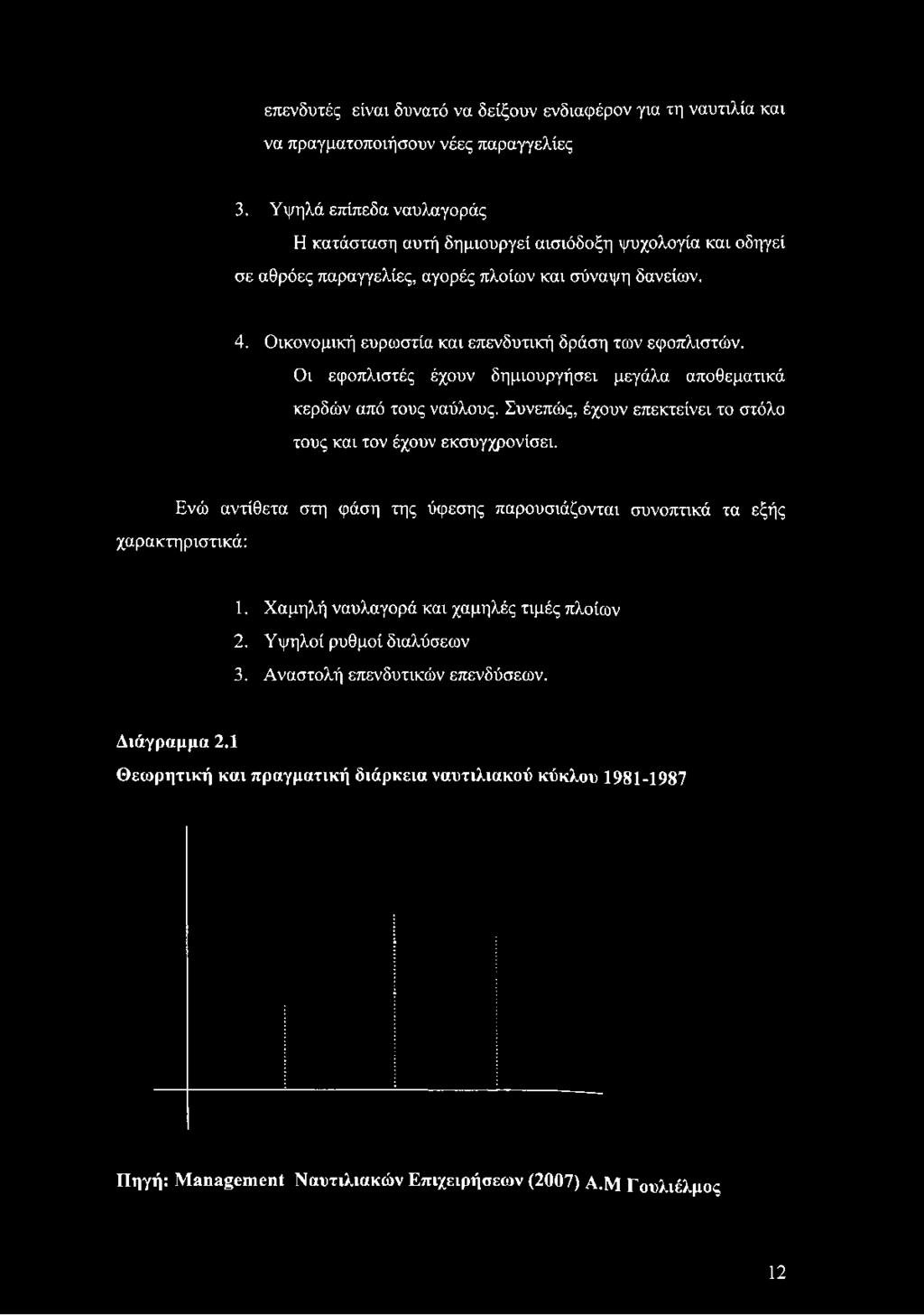 Οικονομική ευρωστία και επενδυτική δράση των εφοπλιστών.