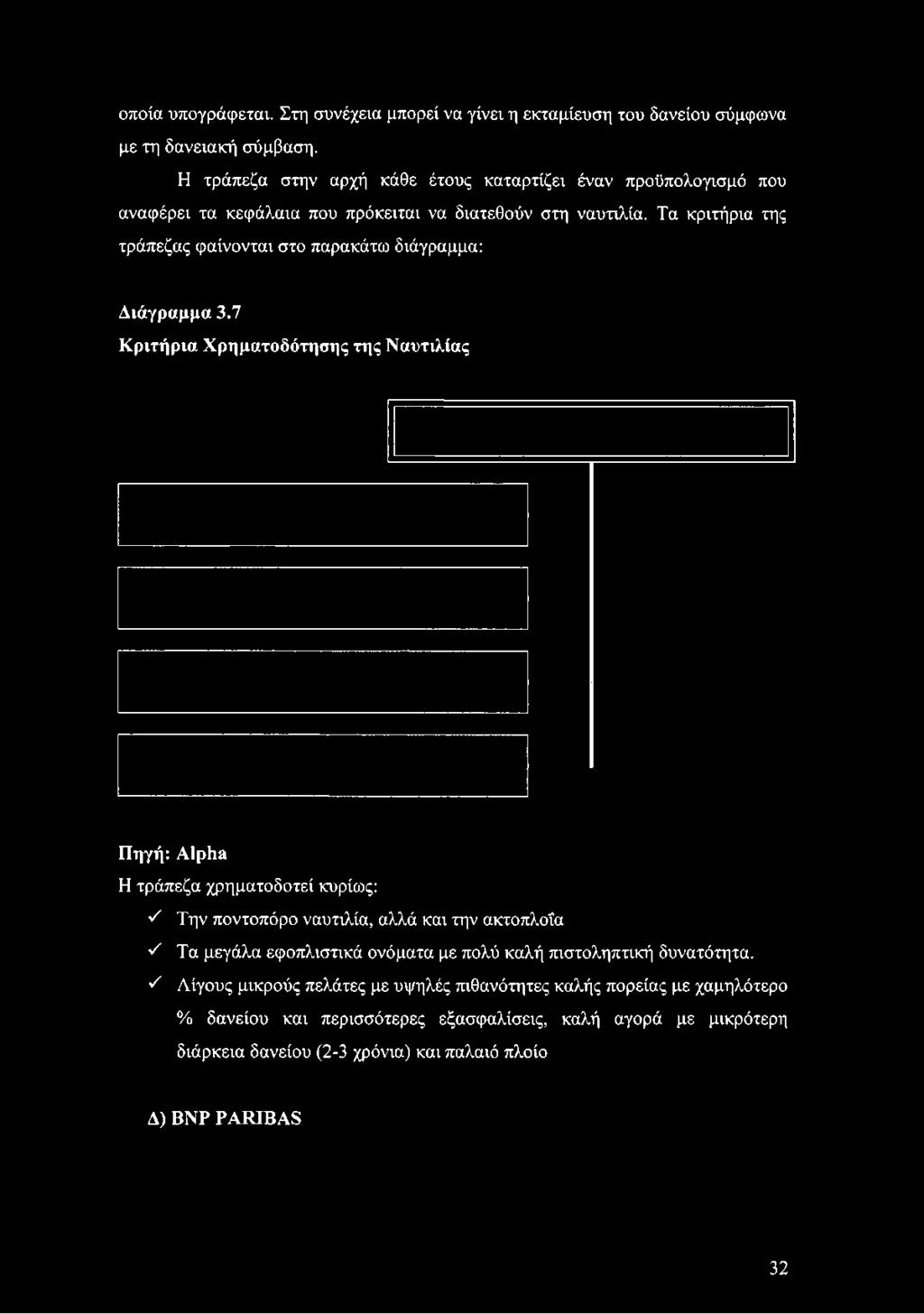 οποία υπογράφεται. Στη συνέχεια μπορεί να γίνει η εκταμίευση του δανείου σύμφωνα με τη δανειακή σύμβαση.