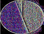 2 0 % Μ άλτα Π α να μ ά ς Λ ιβ ερ