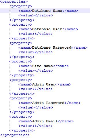 Σχήμα 3. 5 Παράδειγμα: Αρχείο xml configuration 3.3.2 Nexus Configuration H δομή που προτείνεται στην προηγούμενη ενότητα, αντιμετωπίζει ένα λειτουργικό πρόβλημα στην ομαλή λειτουργία του Marketplace plugin.